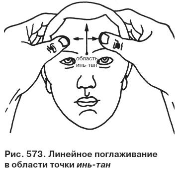 Целительные точки от всех болезней в пошаговых схемах Целительные точки от всех болезней в пошаговых схемах