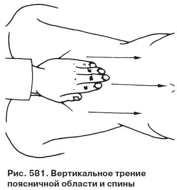 Целительные точки от всех болезней в пошаговых схемах Целительные точки от всех болезней в пошаговых схемах