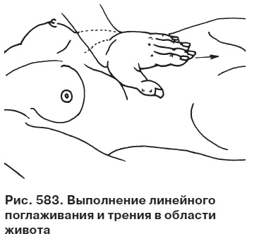 Целительные точки от всех болезней в пошаговых схемах Целительные точки от всех болезней в пошаговых схемах