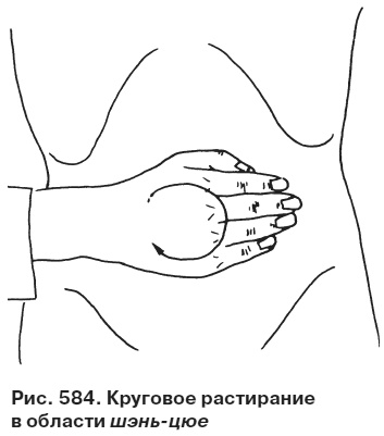Целительные точки от всех болезней в пошаговых схемах Целительные точки от всех болезней в пошаговых схемах