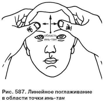 Целительные точки от всех болезней в пошаговых схемах Целительные точки от всех болезней в пошаговых схемах