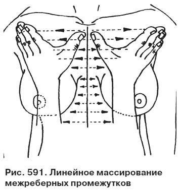 Целительные точки от всех болезней в пошаговых схемах Целительные точки от всех болезней в пошаговых схемах