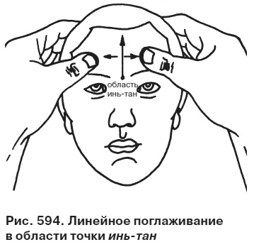 Целительные точки от всех болезней в пошаговых схемах Целительные точки от всех болезней в пошаговых схемах