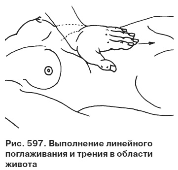 Целительные точки от всех болезней в пошаговых схемах Целительные точки от всех болезней в пошаговых схемах