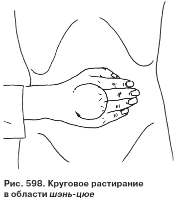 Целительные точки от всех болезней в пошаговых схемах Целительные точки от всех болезней в пошаговых схемах
