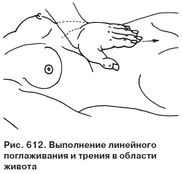 Целительные точки от всех болезней в пошаговых схемах Целительные точки от всех болезней в пошаговых схемах