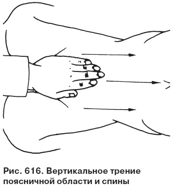 Целительные точки от всех болезней в пошаговых схемах Целительные точки от всех болезней в пошаговых схемах