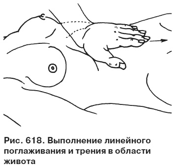 Целительные точки от всех болезней в пошаговых схемах Целительные точки от всех болезней в пошаговых схемах