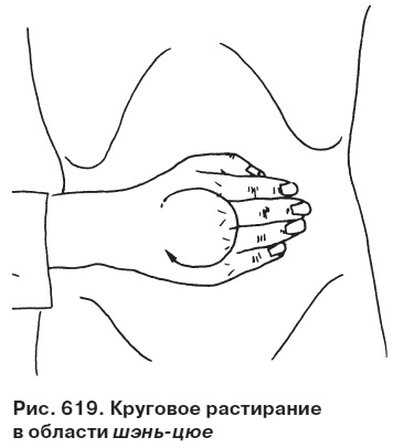 Целительные точки от всех болезней в пошаговых схемах Целительные точки от всех болезней в пошаговых схемах