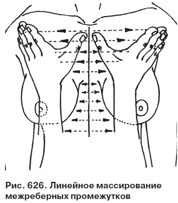 Целительные точки от всех болезней в пошаговых схемах Целительные точки от всех болезней в пошаговых схемах