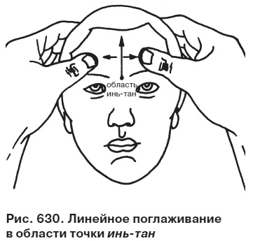 Целительные точки от всех болезней в пошаговых схемах Целительные точки от всех болезней в пошаговых схемах