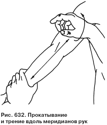 Целительные точки от всех болезней в пошаговых схемах Целительные точки от всех болезней в пошаговых схемах