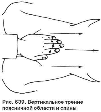 Целительные точки от всех болезней в пошаговых схемах Целительные точки от всех болезней в пошаговых схемах