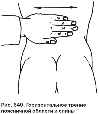 Целительные точки от всех болезней в пошаговых схемах Целительные точки от всех болезней в пошаговых схемах