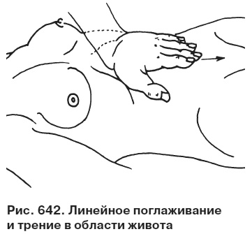 Целительные точки от всех болезней в пошаговых схемах Целительные точки от всех болезней в пошаговых схемах