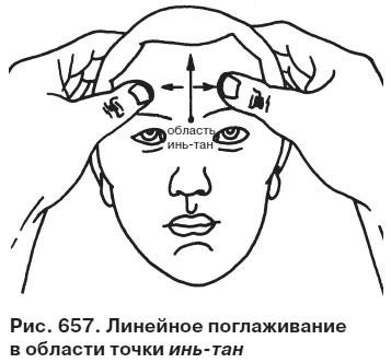 Целительные точки от всех болезней в пошаговых схемах Целительные точки от всех болезней в пошаговых схемах