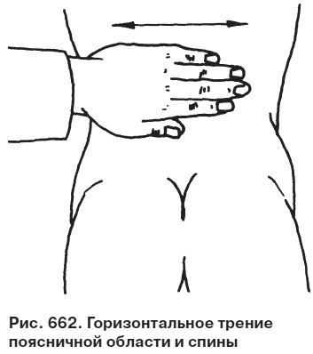 Целительные точки от всех болезней в пошаговых схемах Целительные точки от всех болезней в пошаговых схемах