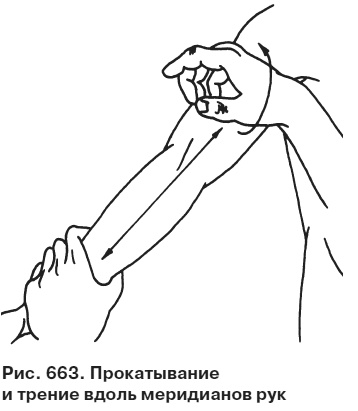 Целительные точки от всех болезней в пошаговых схемах Целительные точки от всех болезней в пошаговых схемах