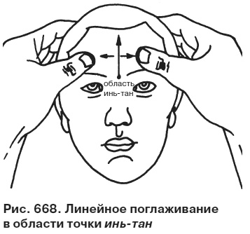 Целительные точки от всех болезней в пошаговых схемах Целительные точки от всех болезней в пошаговых схемах