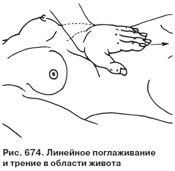 Целительные точки от всех болезней в пошаговых схемах Целительные точки от всех болезней в пошаговых схемах