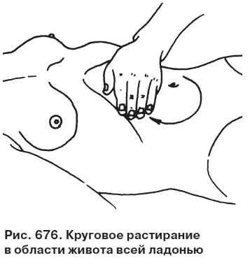 Целительные точки от всех болезней в пошаговых схемах Целительные точки от всех болезней в пошаговых схемах