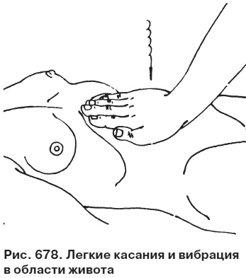 Целительные точки от всех болезней в пошаговых схемах Целительные точки от всех болезней в пошаговых схемах