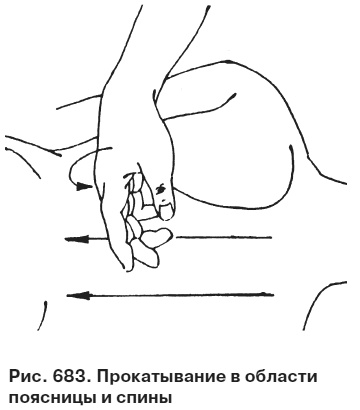 Целительные точки от всех болезней в пошаговых схемах Целительные точки от всех болезней в пошаговых схемах