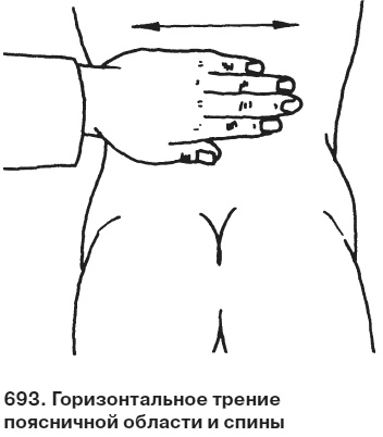 Целительные точки от всех болезней в пошаговых схемах Целительные точки от всех болезней в пошаговых схемах