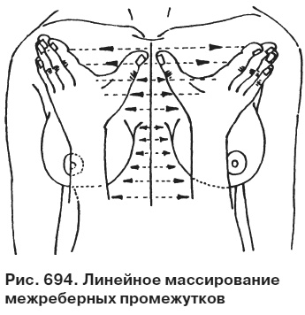 Целительные точки от всех болезней в пошаговых схемах Целительные точки от всех болезней в пошаговых схемах