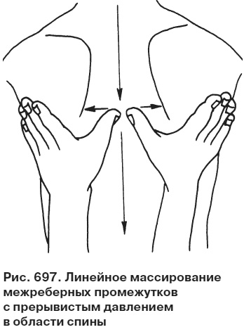 Целительные точки от всех болезней в пошаговых схемах Целительные точки от всех болезней в пошаговых схемах