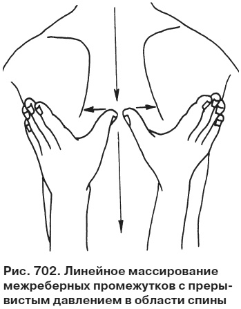Целительные точки от всех болезней в пошаговых схемах Целительные точки от всех болезней в пошаговых схемах