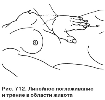 Целительные точки от всех болезней в пошаговых схемах Целительные точки от всех болезней в пошаговых схемах