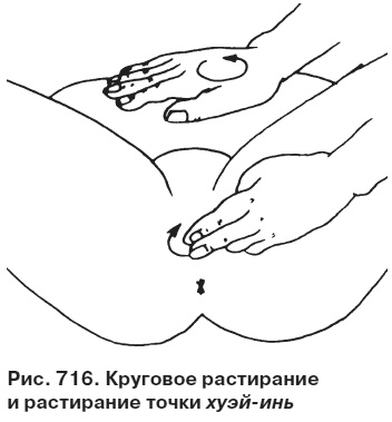 Целительные точки от всех болезней в пошаговых схемах Целительные точки от всех болезней в пошаговых схемах