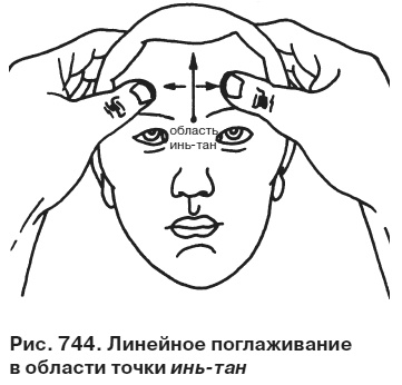 Целительные точки от всех болезней в пошаговых схемах Целительные точки от всех болезней в пошаговых схемах