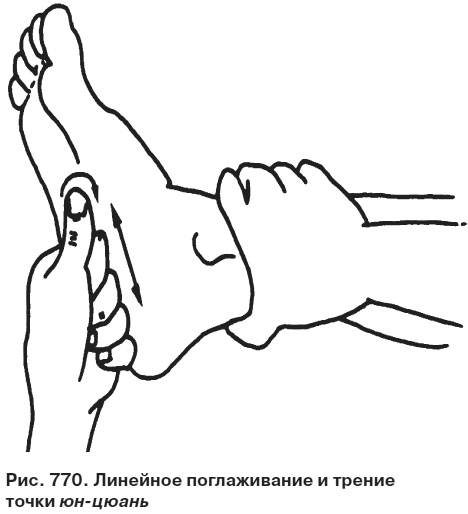 Целительные точки от всех болезней в пошаговых схемах Целительные точки от всех болезней в пошаговых схемах