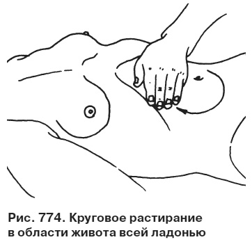 Целительные точки от всех болезней в пошаговых схемах Целительные точки от всех болезней в пошаговых схемах