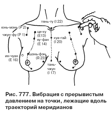 Целительные точки от всех болезней в пошаговых схемах Целительные точки от всех болезней в пошаговых схемах