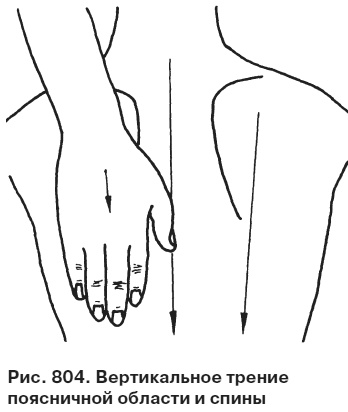 Целительные точки от всех болезней в пошаговых схемах Целительные точки от всех болезней в пошаговых схемах