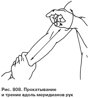 Целительные точки от всех болезней в пошаговых схемах Целительные точки от всех болезней в пошаговых схемах