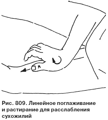 Целительные точки от всех болезней в пошаговых схемах Целительные точки от всех болезней в пошаговых схемах