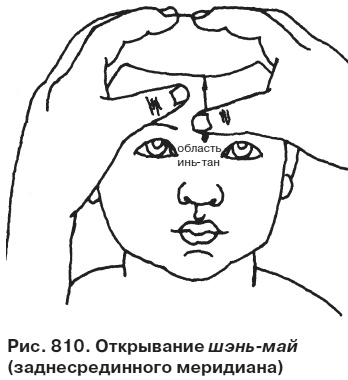 Целительные точки от всех болезней в пошаговых схемах Целительные точки от всех болезней в пошаговых схемах