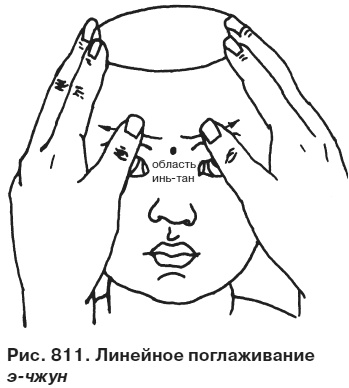 Целительные точки от всех болезней в пошаговых схемах Целительные точки от всех болезней в пошаговых схемах