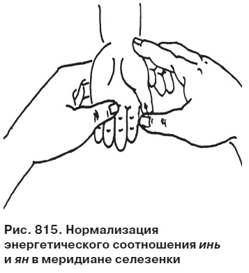 Целительные точки от всех болезней в пошаговых схемах Целительные точки от всех болезней в пошаговых схемах