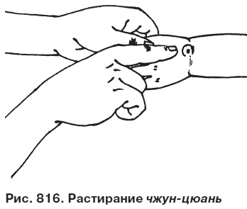 Целительные точки от всех болезней в пошаговых схемах Целительные точки от всех болезней в пошаговых схемах