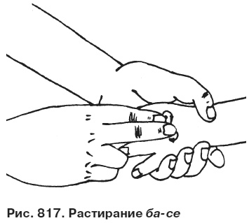 Целительные точки от всех болезней в пошаговых схемах Целительные точки от всех болезней в пошаговых схемах