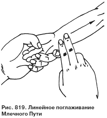 Целительные точки от всех болезней в пошаговых схемах Целительные точки от всех болезней в пошаговых схемах