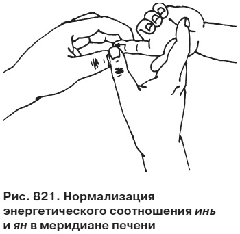 Целительные точки от всех болезней в пошаговых схемах Целительные точки от всех болезней в пошаговых схемах