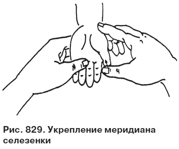Целительные точки от всех болезней в пошаговых схемах Целительные точки от всех болезней в пошаговых схемах