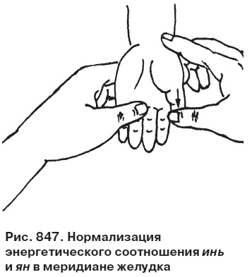 Целительные точки от всех болезней в пошаговых схемах Целительные точки от всех болезней в пошаговых схемах
