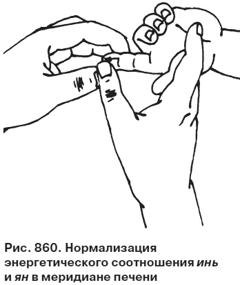 Целительные точки от всех болезней в пошаговых схемах Целительные точки от всех болезней в пошаговых схемах